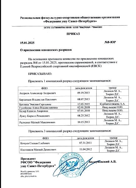 Нескольким нашим бойцам присвоили разряды по Ушу-саньда - Поздравляем молодцов Нескольким нашим бойцам присвоили разряды по Ушу-саньда - Поздравляем молодцов